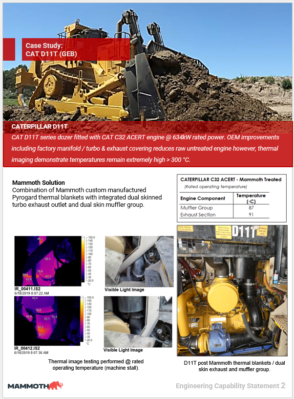 CAT D11T Dozer